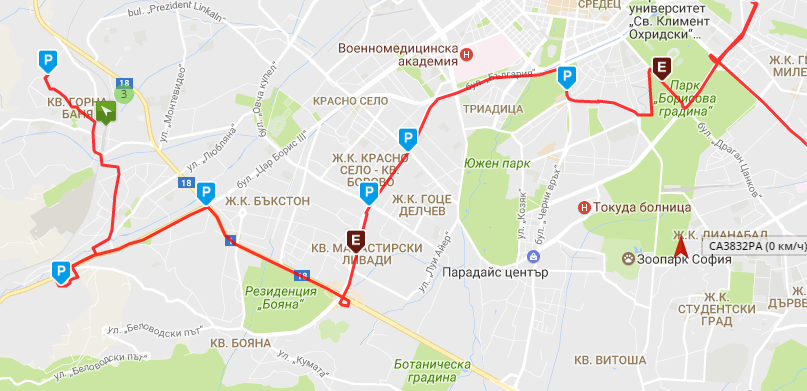 GPS проследяване